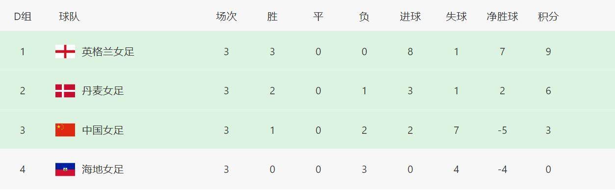 难得的真心知己